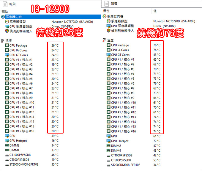 I9-12900-燒機.jpg