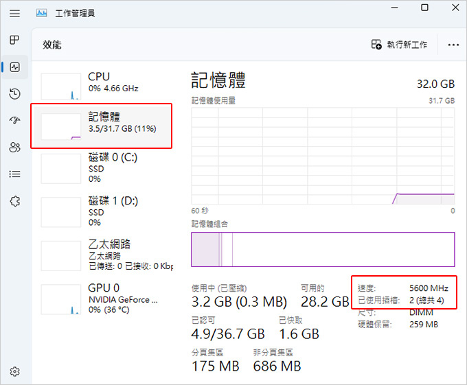 美光-Crucial-32GB-Kit-(2-x-16GB)-DDR5-5600-UDIMM.jpg