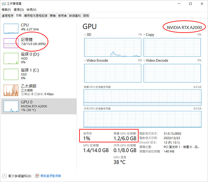 Quadro RTX A2000 6GB 繪圖卡.jpg