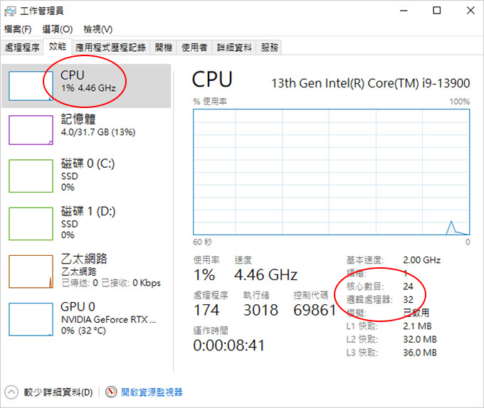 第13代i9-12900+32G+RTX4070TI-遊戲繪圖機組裝說明.jpg