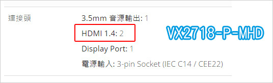 【電競螢幕選購指南】解析度(2K或4K)、刷新率(144Hz