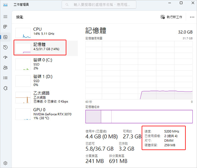 美光-Crucial-32GB-Kit-(2-x-16GB)-DDR5-5200-UDIMM-(原生顆粒).jpg