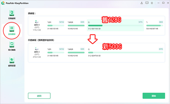 PassFab-4EasyPartition：克隆磁碟-系統遷移-格式轉換-磁碟管理工具.jpg