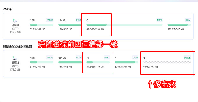 PassFab-4EasyPartition：克隆磁碟-系統遷移-格式轉換-磁碟管理工具.jpg