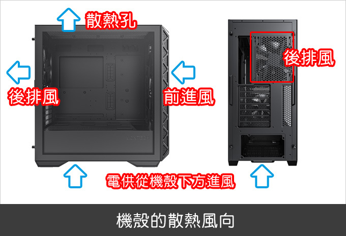 【電腦清潔】電腦你正常使用就好，正常保養就好，不需要過度擔心