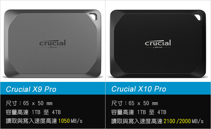 美光Crucial-X9-Pro-%26;-X10-Pro-SSD-2TB-行動硬碟.jpg