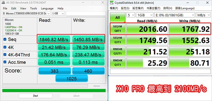 【SSD行動硬碟開箱】美光Crucial X9 Pro & 