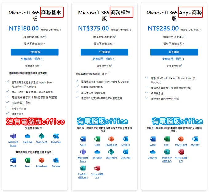 Micrsoft-365商務版.jpg