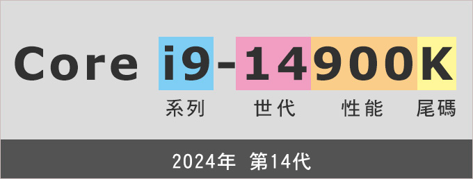 【電腦組裝】CPU的選購與推薦：Intel & AMD 　 