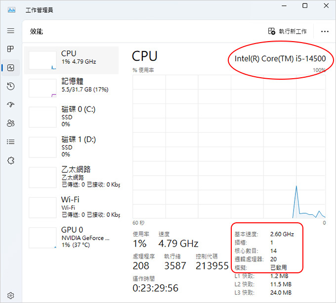 第14代i5-14500+32G+RTX4060-遊戲繪圖機組裝說明.jpg