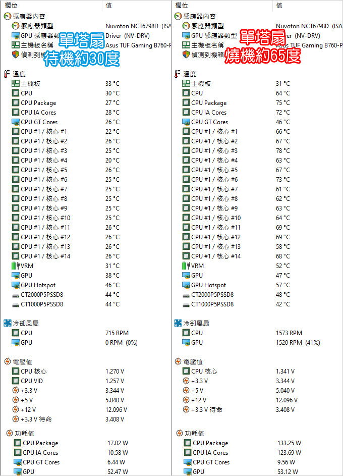 第14代i5-14500+32G+RTX4060-遊戲繪圖機組裝說明.jpg