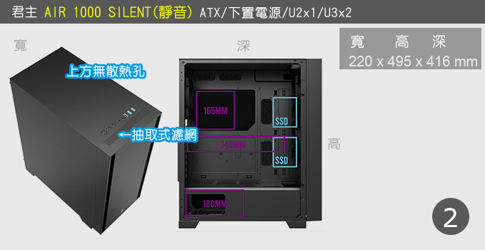 君主 AIR 1000 SILENT 靜音機殼.jpg