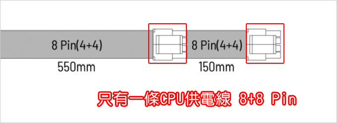 電供只有給一條-8-pin-的-CPU-供電.jpg