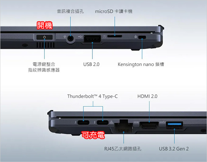 【筆電開箱】ASUS ExpertBook B5402CVA