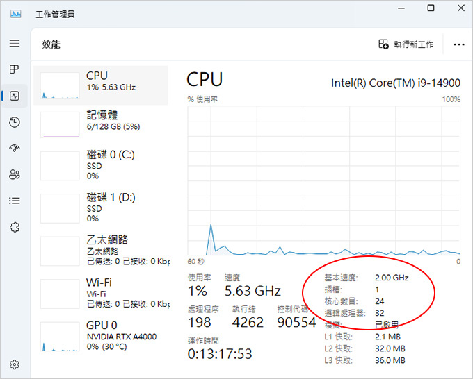 第14代i9-14900+128G+RTX-A4000-繪圖機組裝說明.jpg