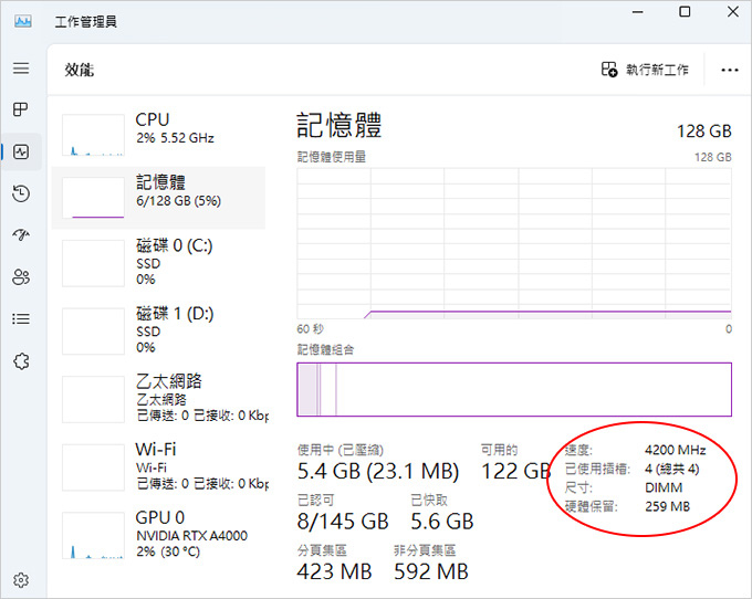 第14代i9-14900+128G+RTX-A4000-繪圖機組裝說明.jpg