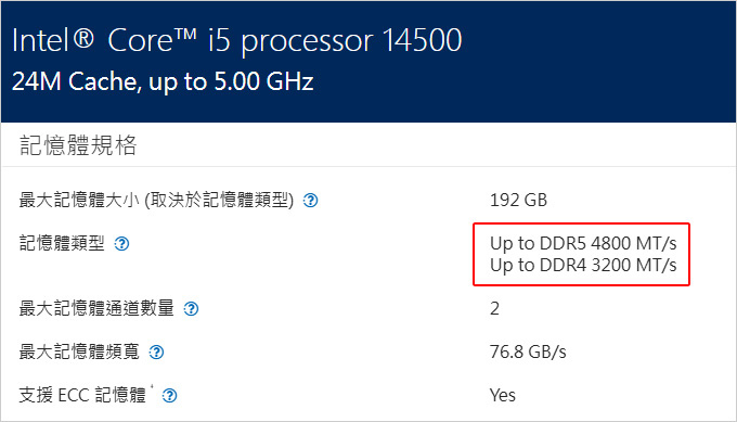 【網友詢問】I5-13500有支援DDR5-6000的記憶體