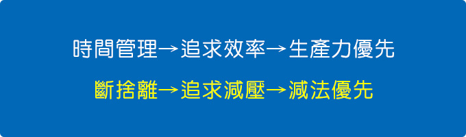 時間管理.jpg