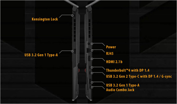 【筆電開箱】ASUS TUF F15 Gaming FX50