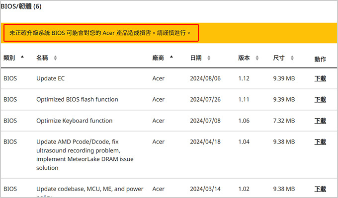 筆電BIOS需要更新嗎.jpg