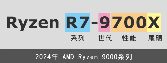 【電腦組裝】CPU的選購與推薦：Intel & AMD 　 