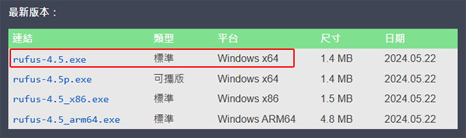 【製作Win10或11的系統安裝隨身碟】以Rufus輕鬆製作