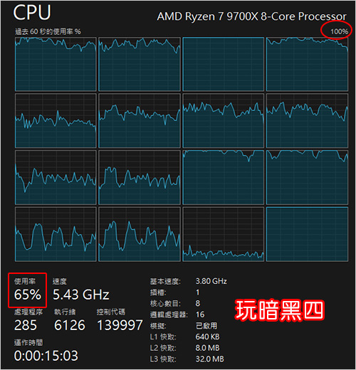 CPU使用率.jpg