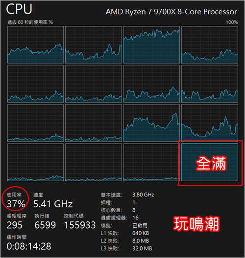 CPU使用率.jpg