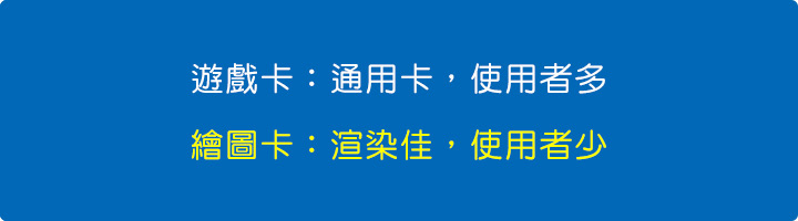 遊戲卡或繪圖卡.jpg