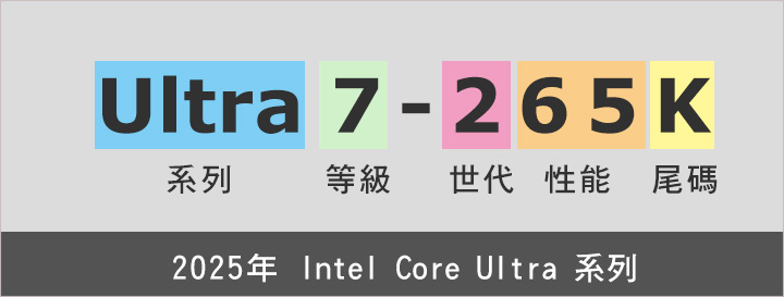 Intel-Core-Ultra-200-系列.jpg