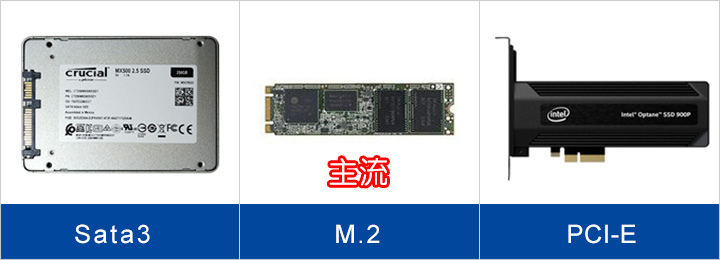 SSD選購.jpg