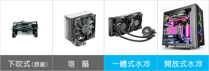 CPU散熱器.jpg