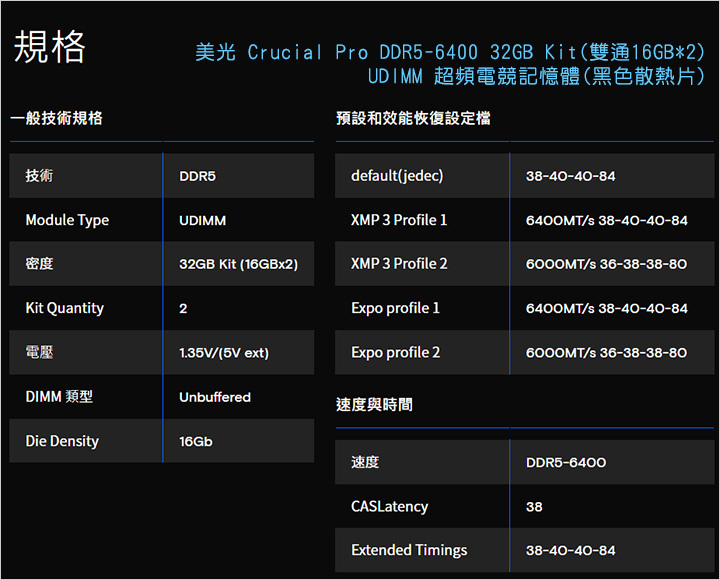 美光-Crucial-Pro-DDR5-6400-32GB-Kit.jpg