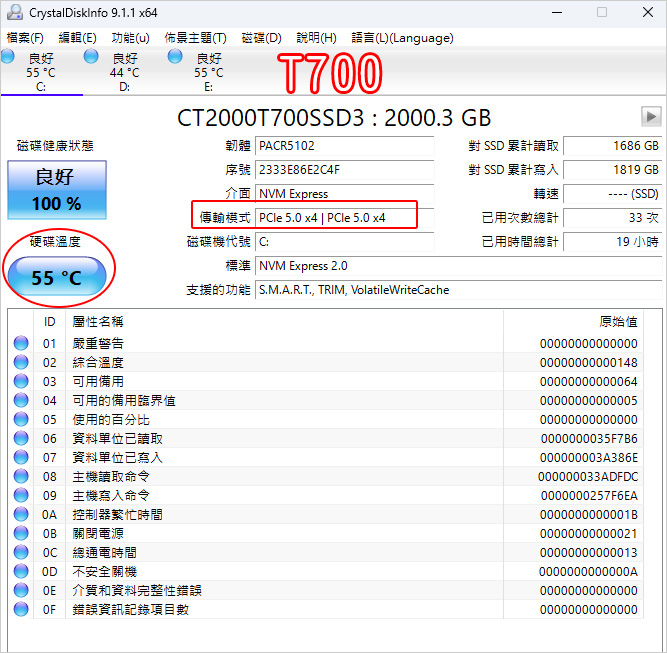 【電腦組裝】我給自己組了一台AMD R7-9700X，居然連
