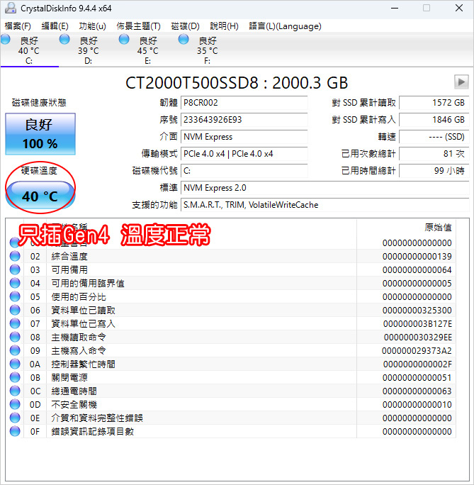 【電腦組裝】我給自己組了一台AMD R7-9700X，居然連