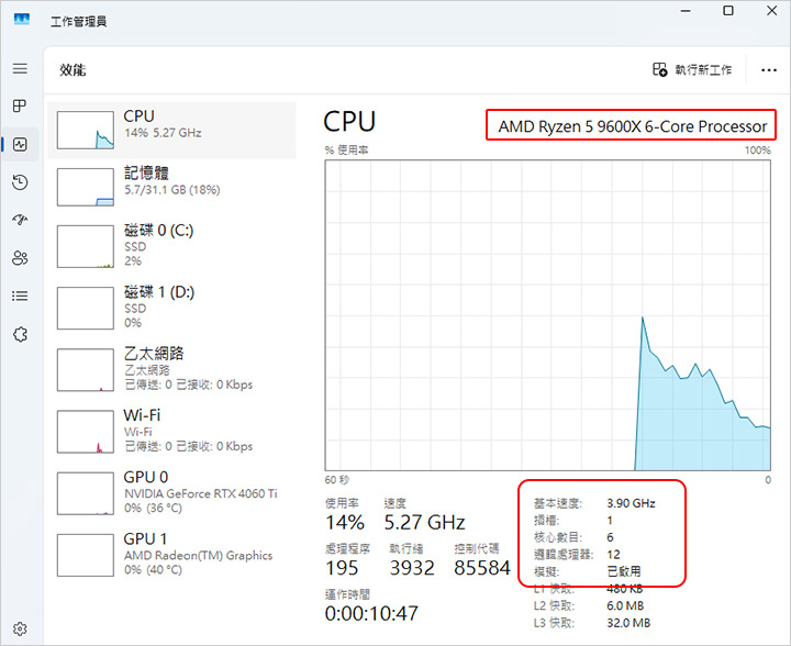 AMD-R5-9600X+32G+RTX4060TI-遊戲-繪圖機組裝說明.jpg