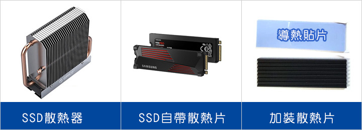 【電腦組裝】SSD固態硬碟的選購與推薦　(2025年6月更新