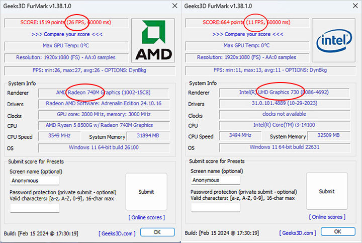 AMD-Ryzen-8000系列-R5-8500G+32G--文書機.jpg