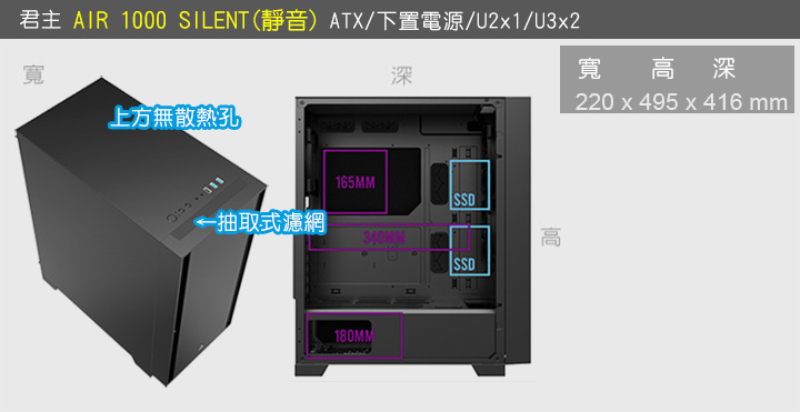 君主 AIR 1000 SILENT 靜音機殼.jpg
