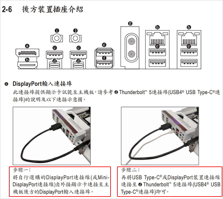 可以DP輸入主機板後，用TYPEC或雷電線輸出影像.jpg
