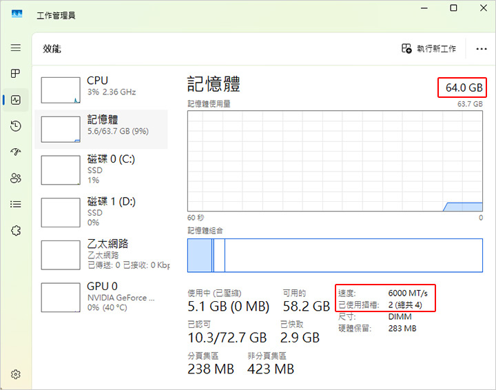 金士頓Kingston-FURY-Beast-DDR5.jpg