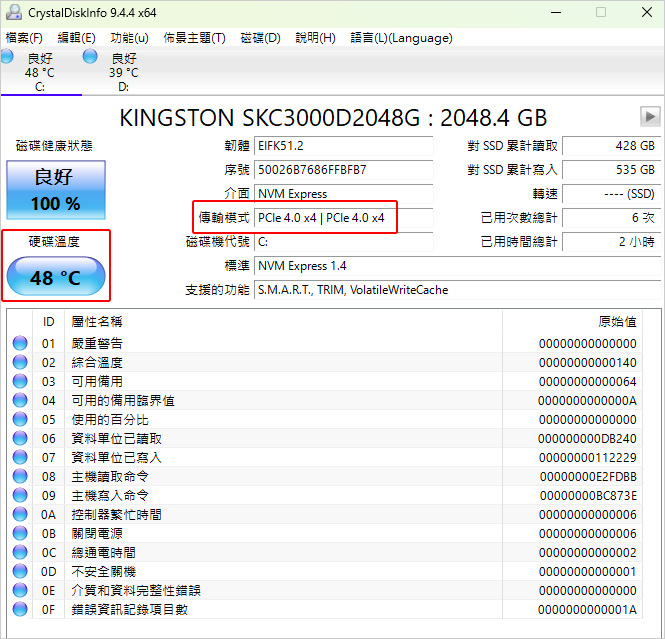金士頓Kingston-KC3000-SSD.jpg