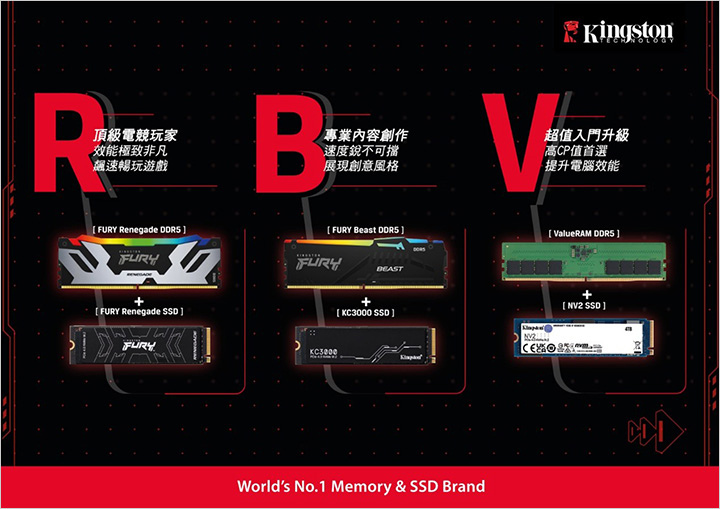 金士頓-Kingston-FURY-Beast-DDR5-記憶體-%26;-KC3000-SSD- 開箱+體驗.jpg