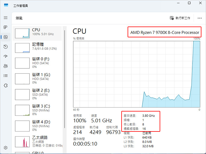 AMD-Ryzen-9000系列-R7-9700X+64G+RTX4070TIS-遊戲繪圖機.jpg