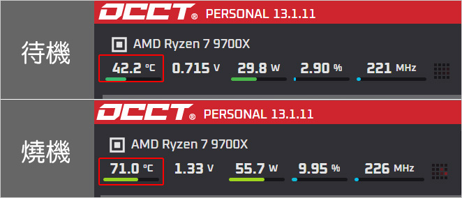 AMD-Ryzen-9000系列-R7-9700X+64G+RTX4070TIS-遊戲繪圖機.jpg
