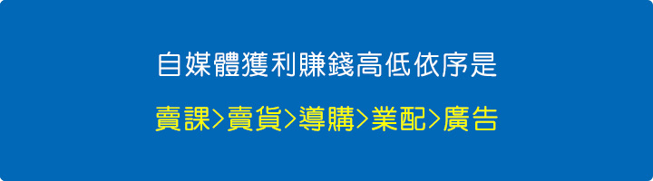 自媒體賺錢獲利賺錢的排序.jpg