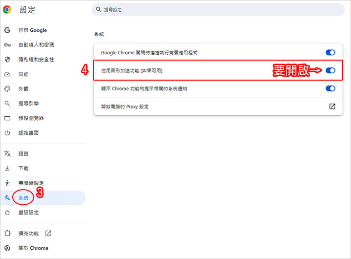【客戶詢問】用chrome時畫面畫面會不定時閃爍、錯位，為什