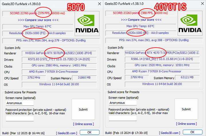 【客戶專用】AMD R7-9700X+32G+技嘉RTX50