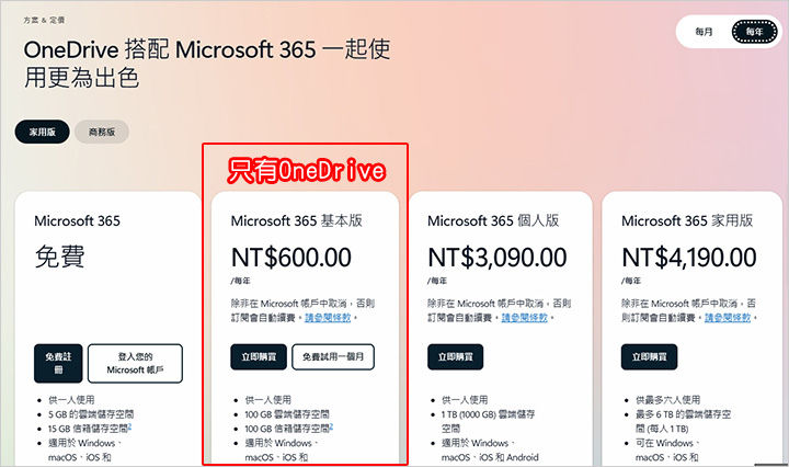 【OneDrive雲端硬碟】免費容量5G、付費容量100G(