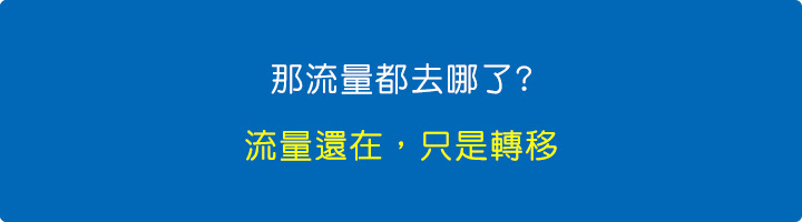 那流量都去哪-流量還在，只是轉移.jpg